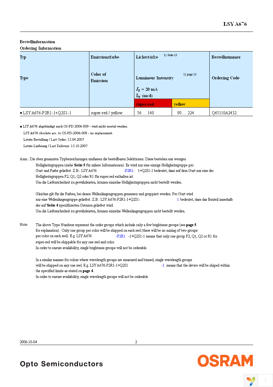 LSY A676-P2R1-1-0+Q2S1-1-0-20-R33-Z Page 2